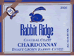 rabbitridge_chard.gif